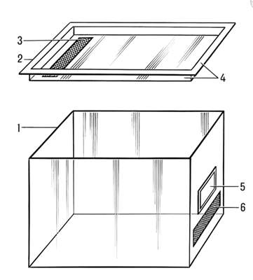 Террариум, изготовленный из оргстеклянного аквариума:1 — корпус;2 — крышка;3 — верхние вентиляционные отверстия;4 — рёбра жёсткости;5 — лючок с крышкой;8 — боковые вентиляционные отверстия.